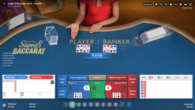 Baccarat: Sự huyền bí và sự lôi cuốn của trò chơi casino